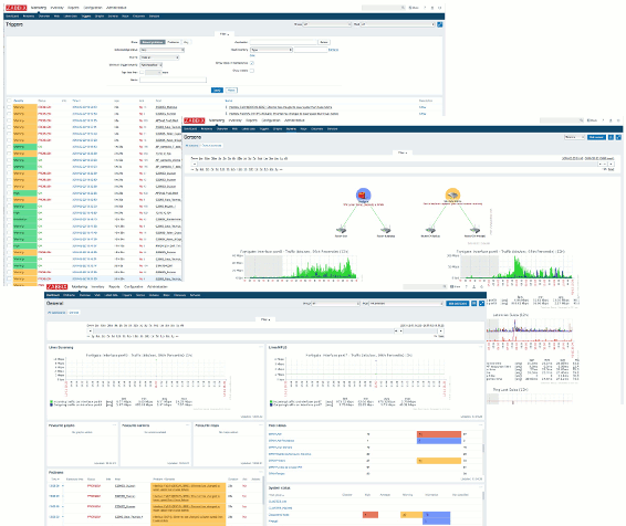 Monitorización - Capturas de pantalla
